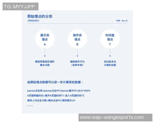 深入解析英雄联盟V5战术布局与团队协作策略的成功之道
